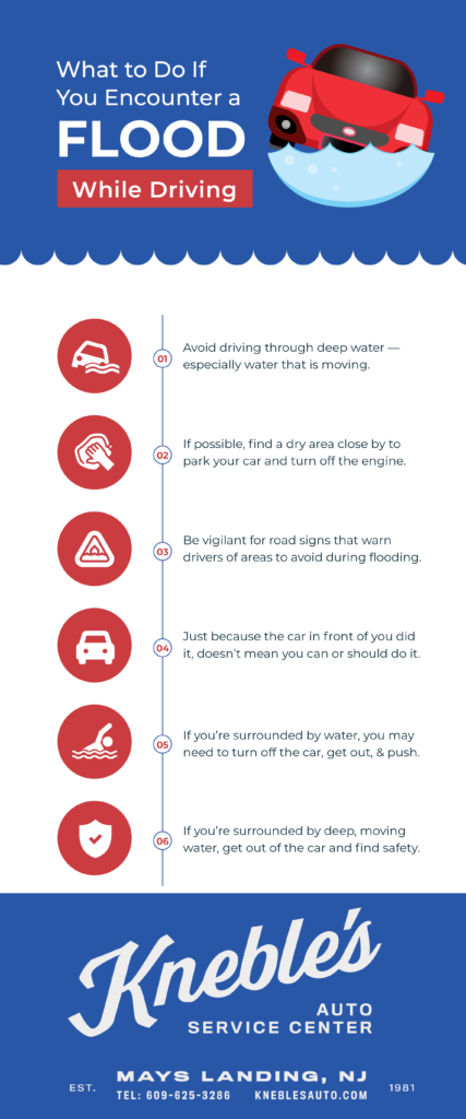 What to Do If You Encounter a Flood While Driving Infographic

1. Avoid driving through deep water — especially water that is moving.

2. If possible, find a dry area close by to park your car and turn off the engine.

3. Be vigilant for road signs that warn drivers of areas to avoid during flooding.

4. Just because the car in front of you did it, doesn’t mean you can or should do it.

5. If you’re surrounded by water, you may need to turn off the car, get out, and push.

6. If you’re surrounded by deep, moving water, get out of the car and find safety.
